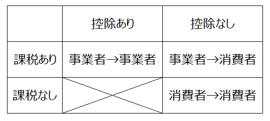 妄想インボイス.png